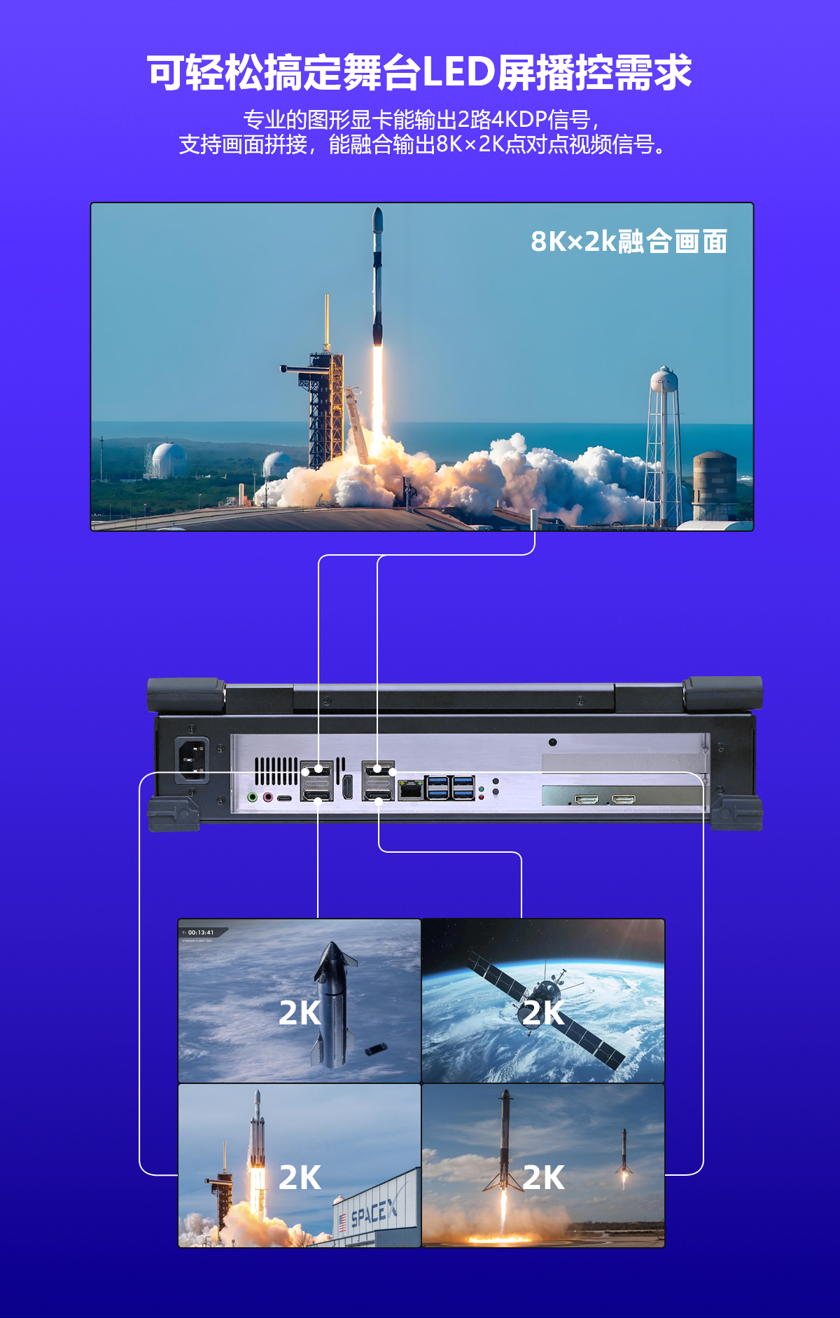 SG-D1-LITE 图9
